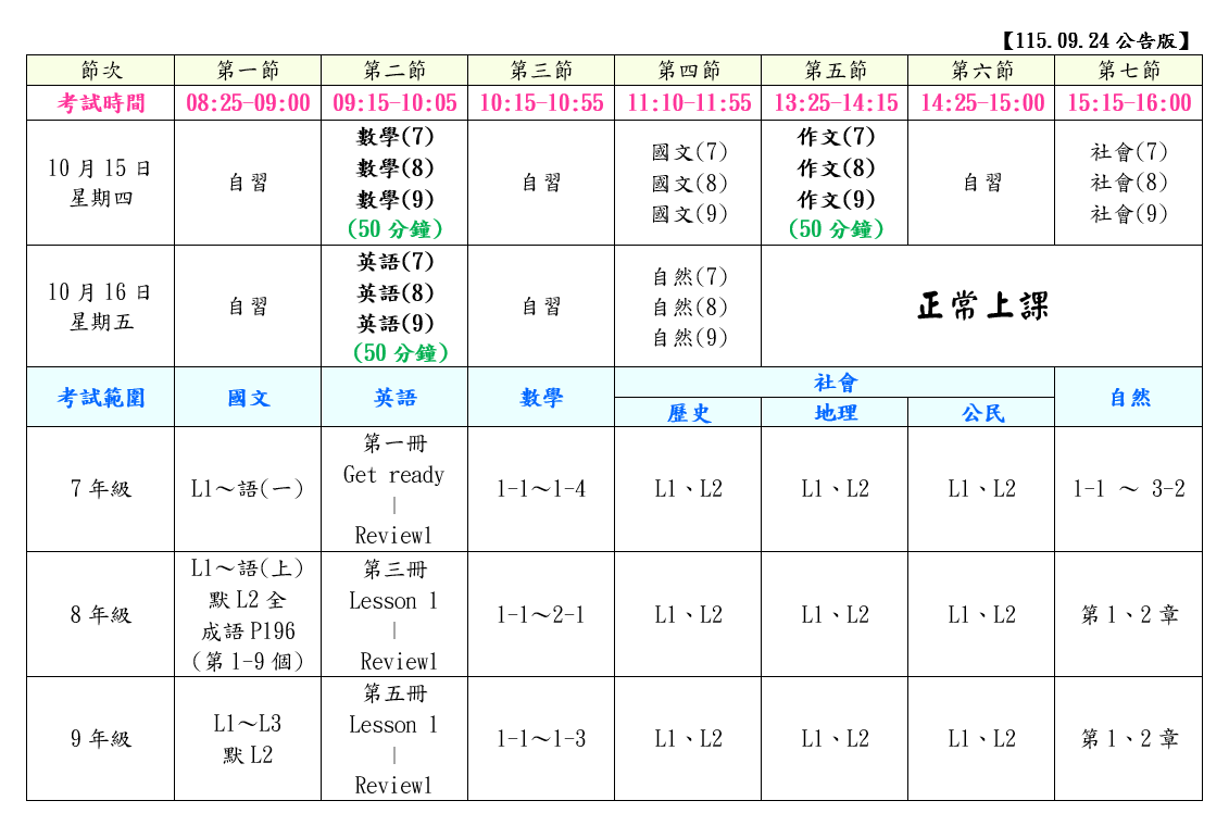新北市立溪崑國民中學115學年度第1學期第1次定期評量考程表