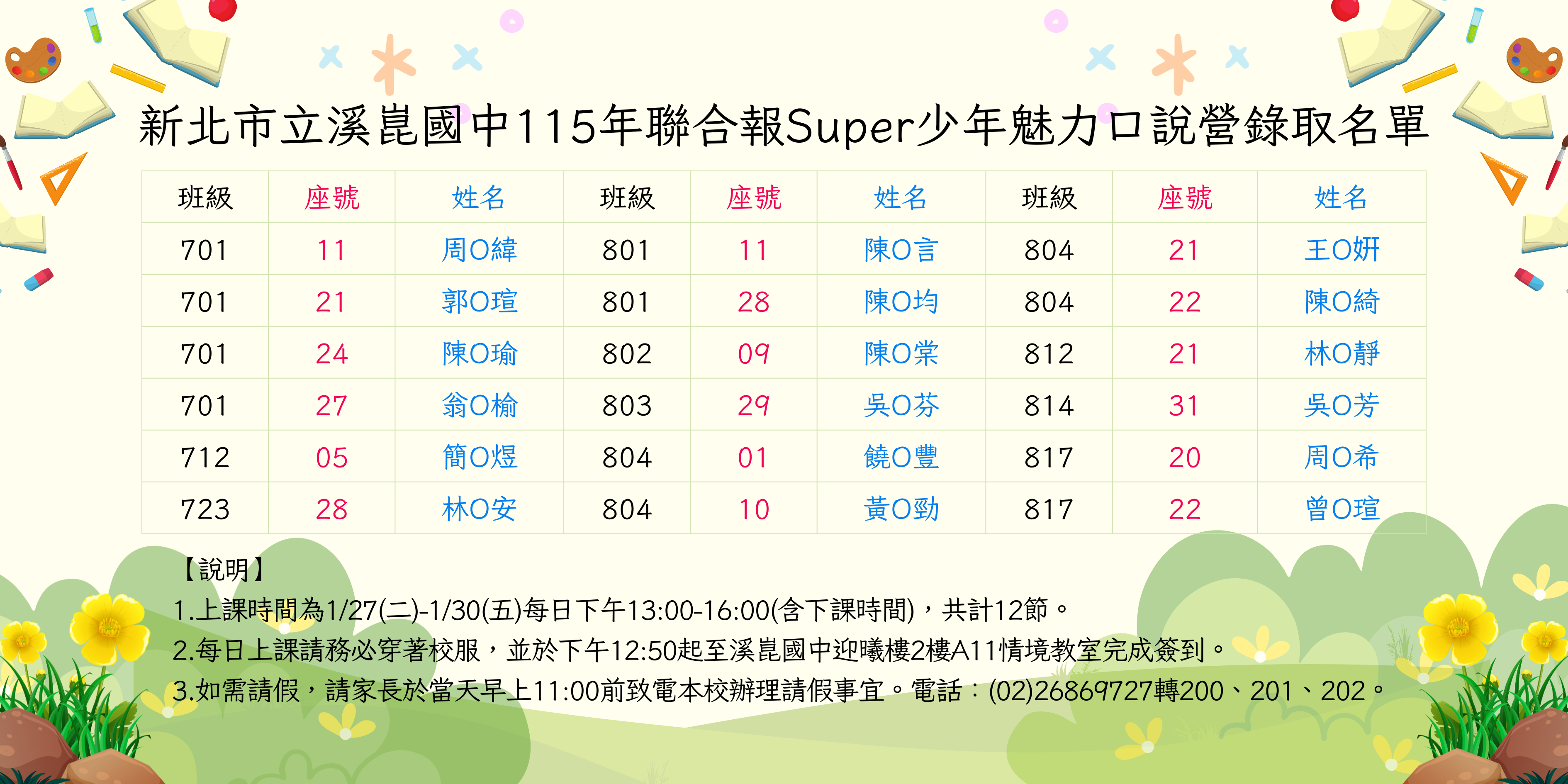 115年聯合報Super少年魅力口說營錄取名單公告