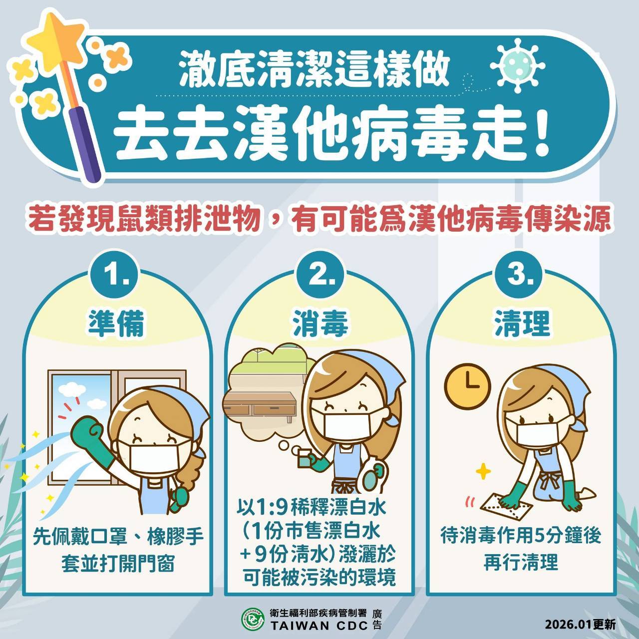 去去漢他病毒走