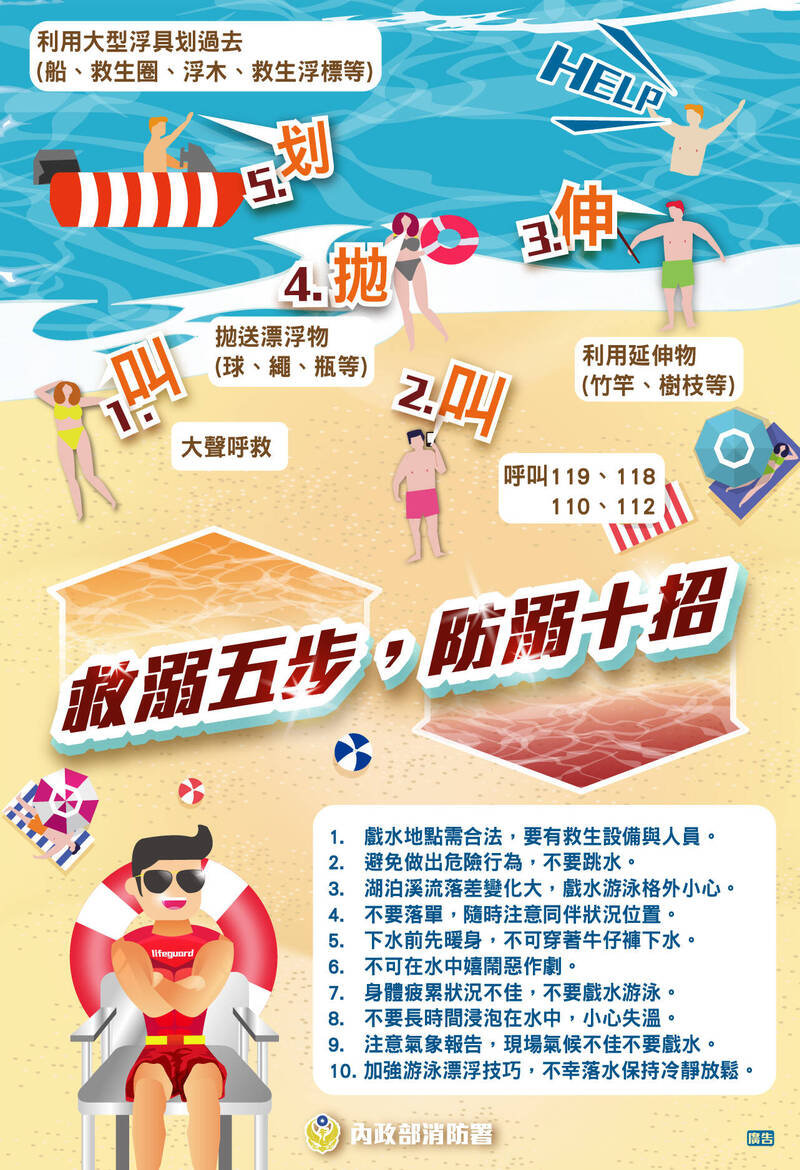 防溺十招、救溺五步