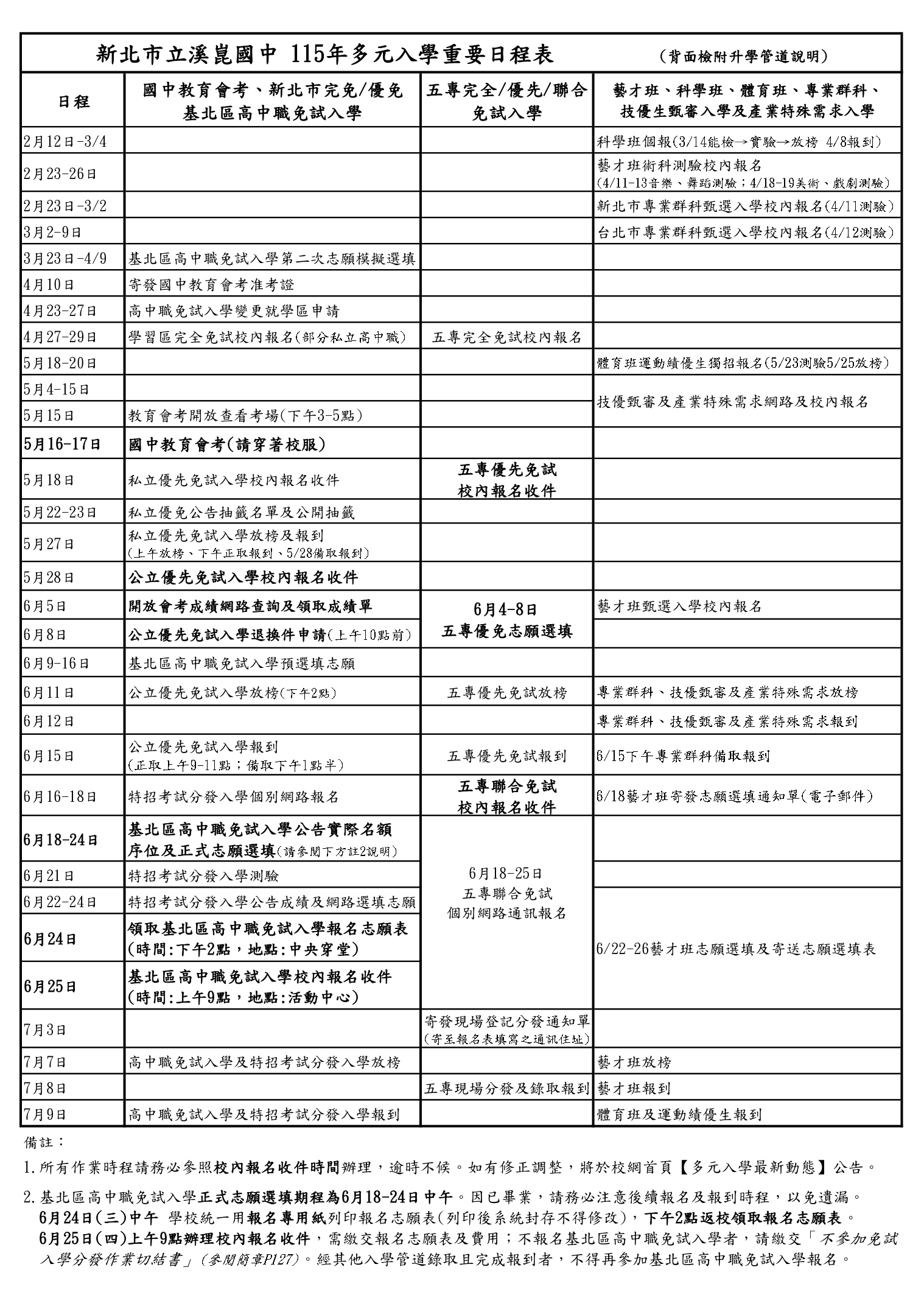 多元入學行事簡曆