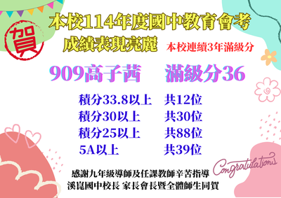 ImgDesc(另開新視窗)