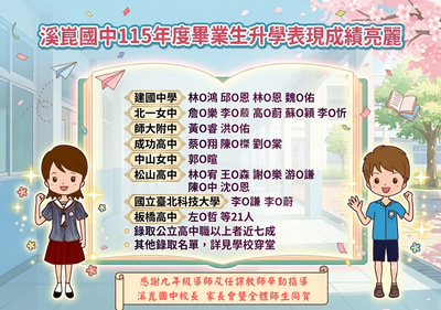 115年度國中教育會考榜單