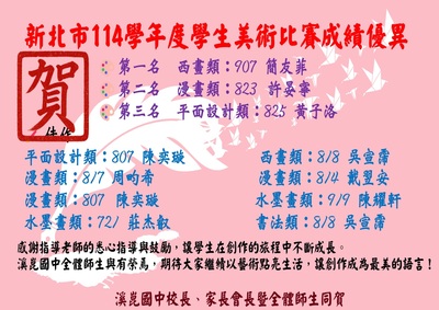 新北市114學年度學生美術比賽圖片(另開新視窗)