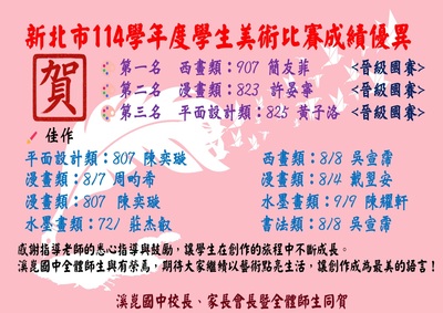 新北市114學年度學生美術比賽圖片(另開新視窗)