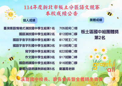 114年度新北市板土區語文競賽圖片(另開新視窗)