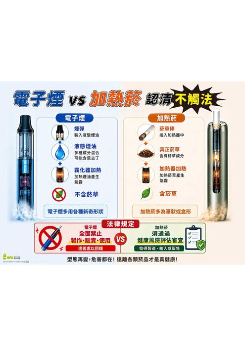電子煙vs加熱菸