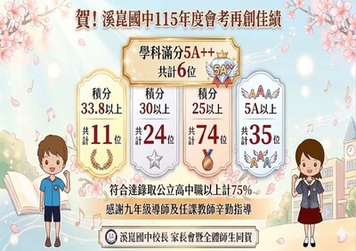 115年度會考成績優異榜單