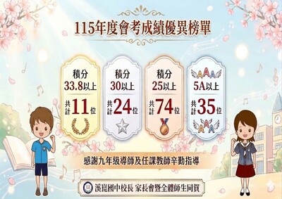 115年度會考成績優異榜單