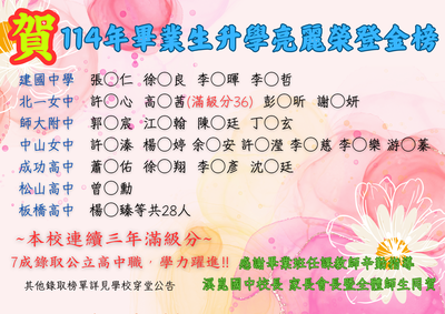 ImgDesc(另開新視窗)